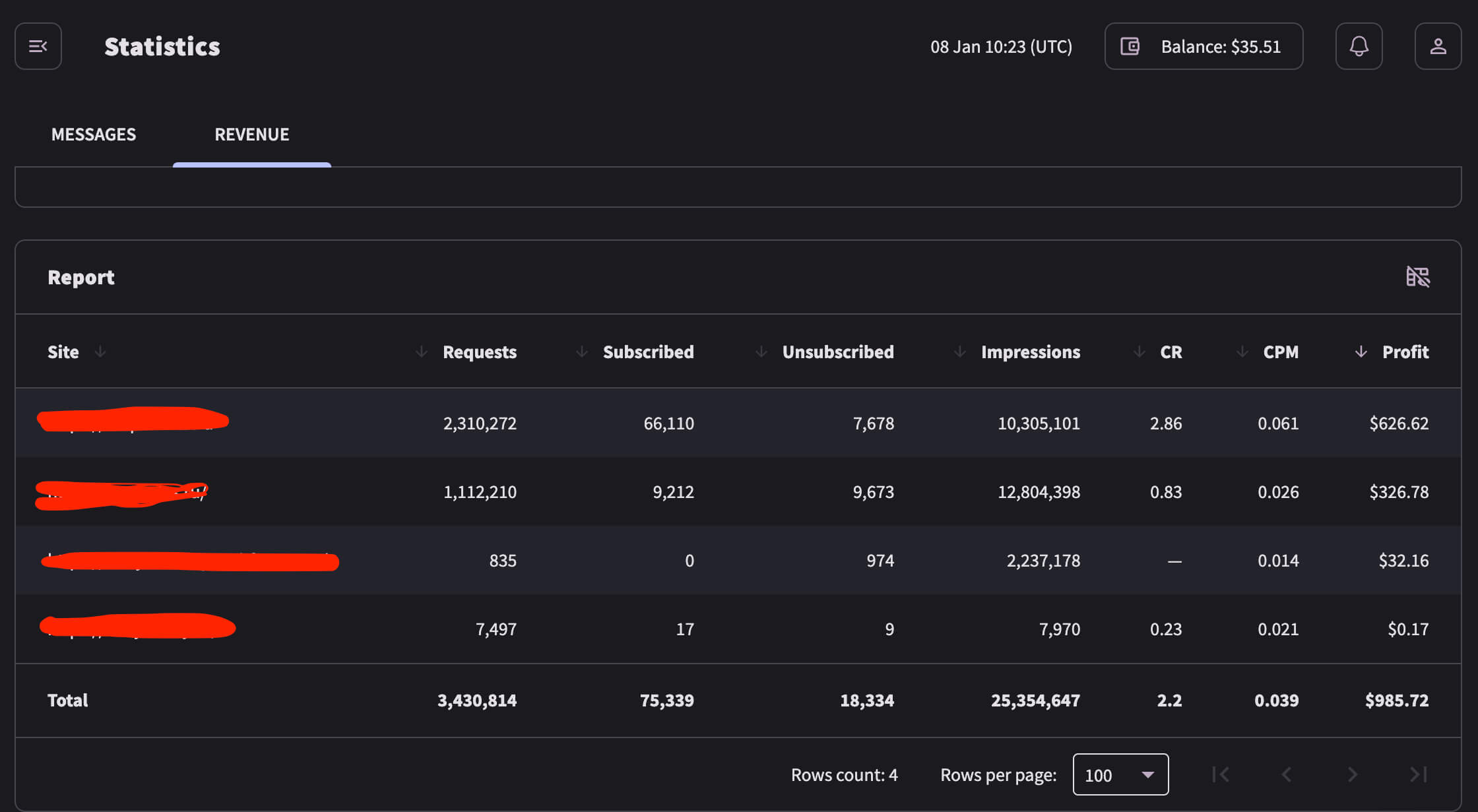 Партнерка RollerAds.